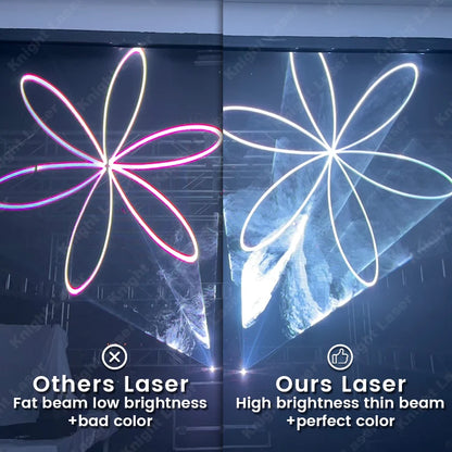 20w 30w Outdoor IP65 IP54 Dj Disco Rgb 3D Animation logo Effect Sky Ilda Professional Programmable Laser Light Show Projector