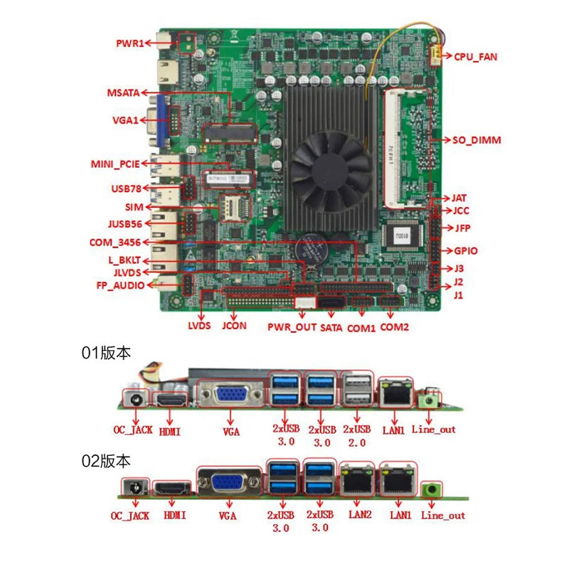 New MINI-ITX Server Motherboard Intel 3855U/i3-6100U/i5-6200U DDR3 2MINI PCIe Support SATA Single Channel WIFI/3G/4G 8GB USB 3.0