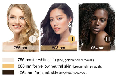 4000w High Power Diode Laser Hair Removal Cold Permanent Epilator Hair Removal Device Diode Laser Remove Hair Machine