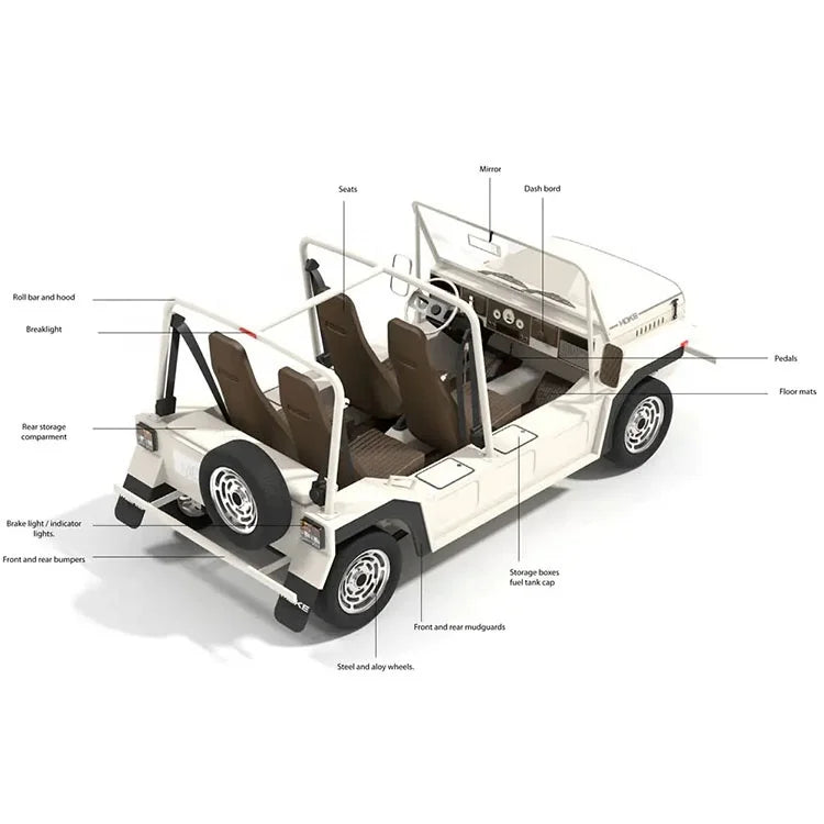 Factory Direct Sell Customized Body Color UK Style Electric Moke Smart 4 Seats Beach Buggy Classic Golf Car