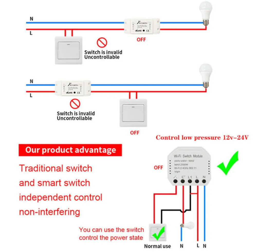Complete Smart Home System Tuya 4g Home Security Alarm System with Wireless Pir Motion Sensor and Ip Camera Security System