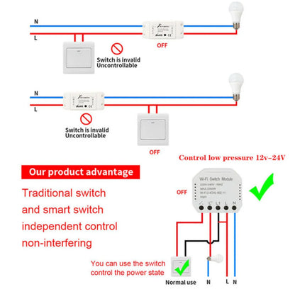 Complete Smart Home System Tuya 4g Home Security Alarm System with Wireless Pir Motion Sensor and Ip Camera Security System
