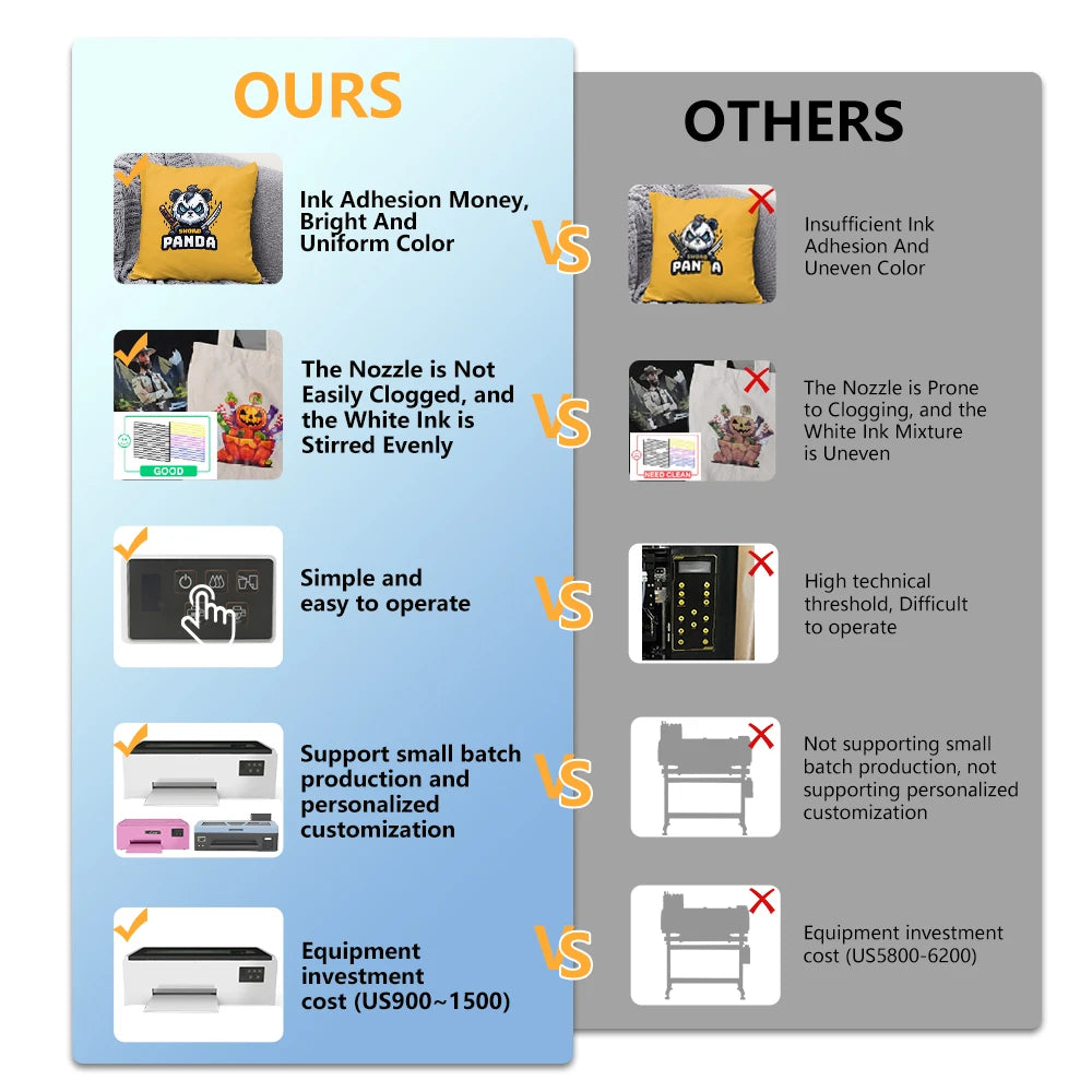 EraSmart A4 DTF Flatbed Printer Silk Screen T Shirt Printing Machine With DTF Dryer Oven