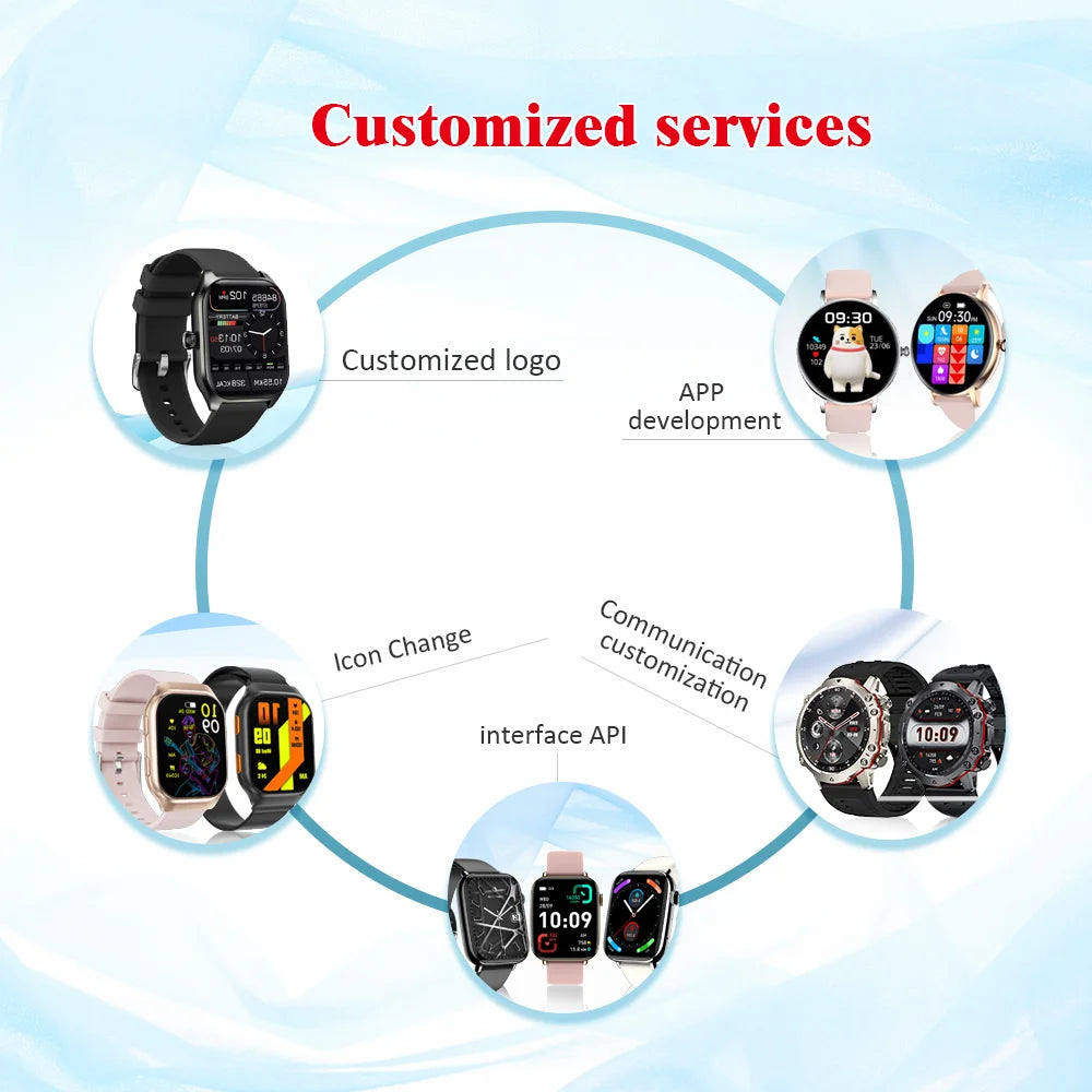 Children Fashion Oem 4G Fitness TFT Phone GPS Tracking Reloj Montre Smart Watch With Sim Dual Core Smart Watch Phone China