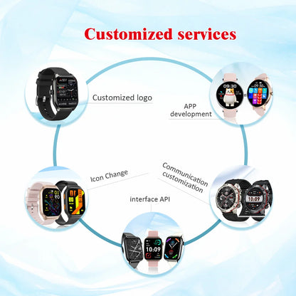 Children Fashion Oem 4G Fitness TFT Phone GPS Tracking Reloj Montre Smart Watch With Sim Dual Core Smart Watch Phone China