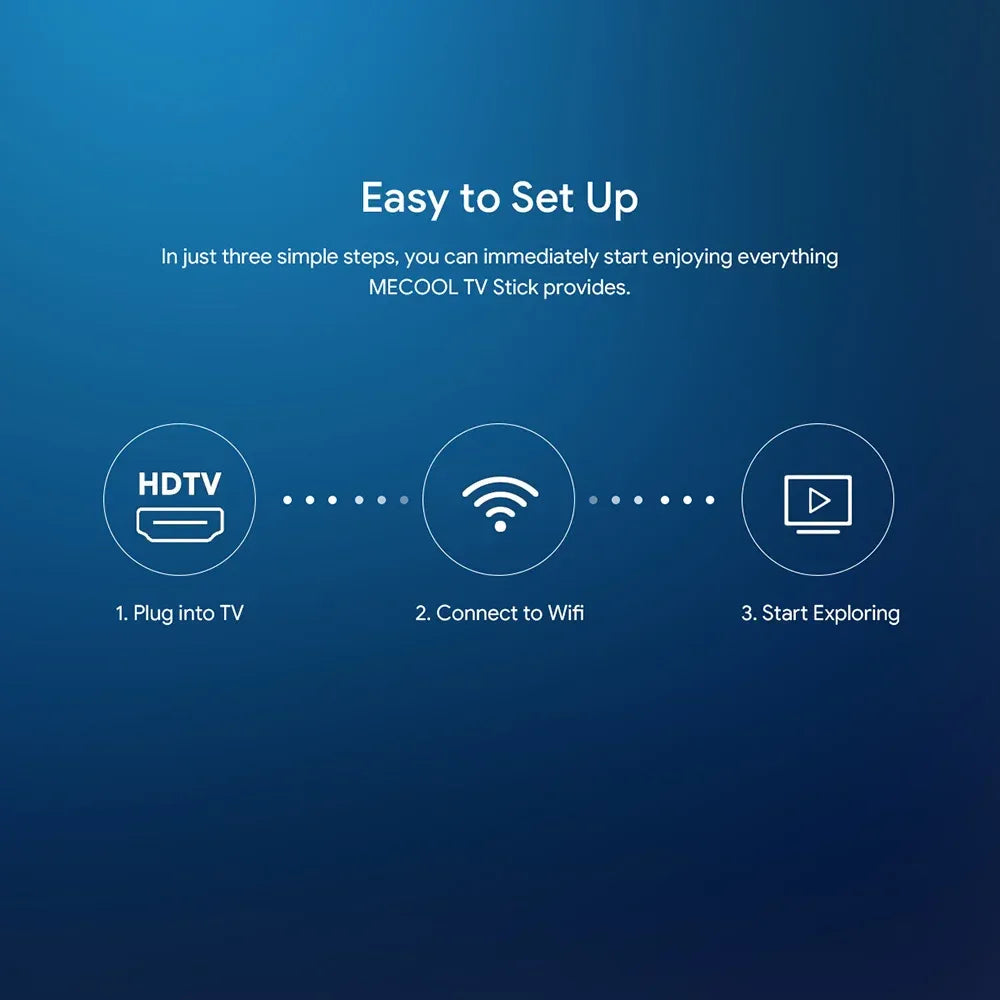 [Genuine]MECOOL ATV KD2 Best Global Version Amlogic S905Y4 TV Stick 4G 32G 4K Dual WIFI Google Certified TV Box BT5.0 PK KD3 KD5
