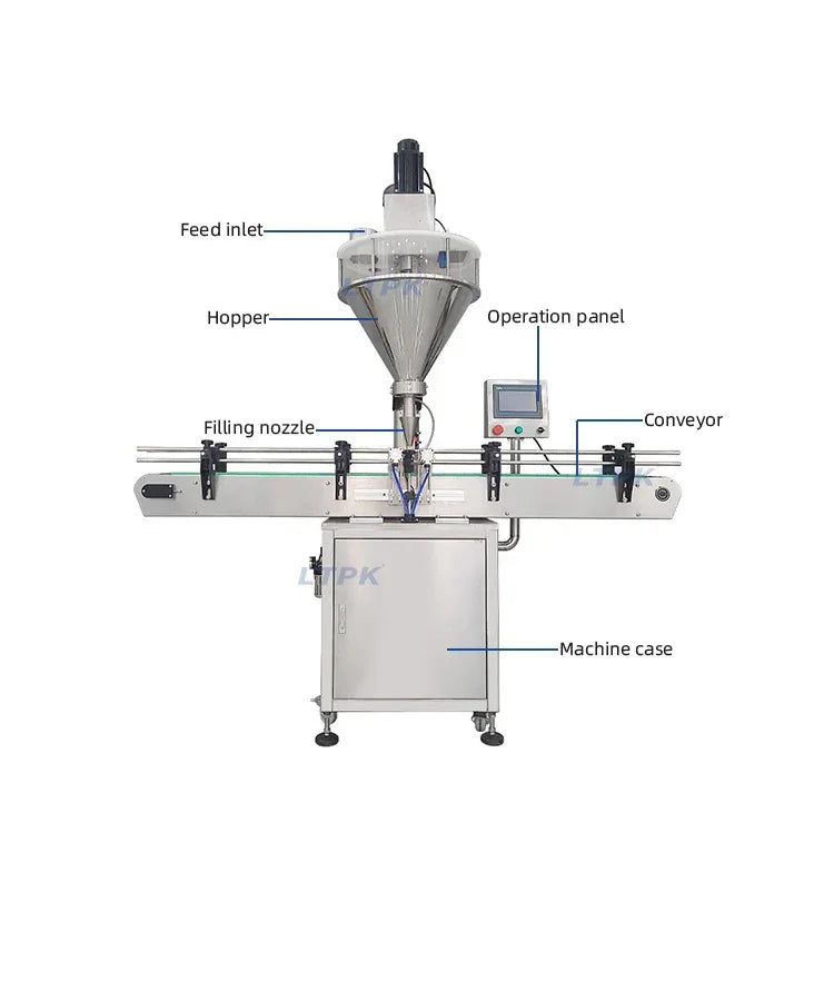 Automatic Milk Coffee Powder Sugar Mini Spics Ca Psule Protein Powder Auger Filling Machine for Small Business