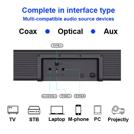 2.0 Ch Stereo Slim Soundbar with for Wall Mount 4 Speakers 30W RMS for Home Theater TV-High Quality Audio Experience