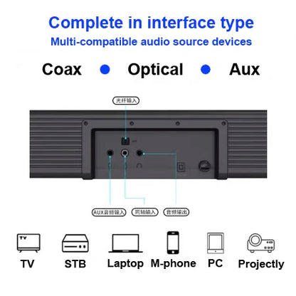 2.0 Ch Stereo Slim Soundbar with for Wall Mount 4 Speakers 30W RMS for Home Theater TV-High Quality Audio Experience