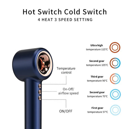 High Quality Suction Hair Dryer Hollow Brushless Ionic High Speed Hair Dryer