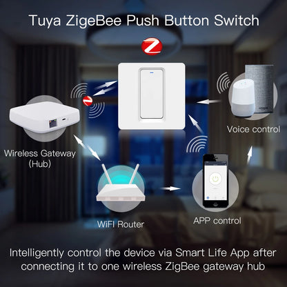 SLS Zigbee 1 Gang Smart Wireless Wall Switch for Tuya Single Pole Push Button Electrical Switch Alexa Voice Control 10A Max.