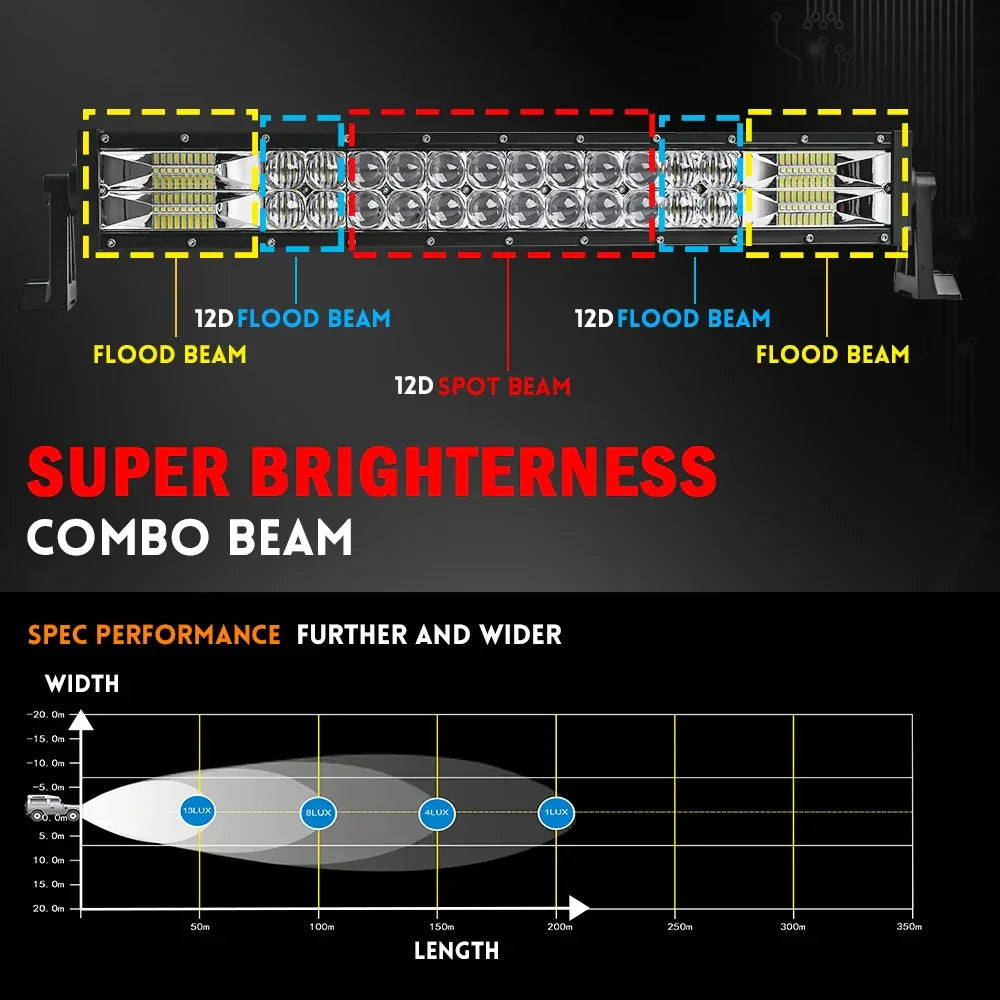 CO LIGHT 22 32 42 52 Inch Curved Led Light Bar COMBO 420W 620W 820W 1020W Dual Row Driving Offroad Car Truck 4x4 SUV ATV 12V 24V