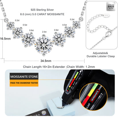 USA 5CT/1.7CT Moissanite Pendant S925 Sterling Silver Chain Women Gifts Smile GRA VVS Lab Created Diamond Heart Charm Necklace