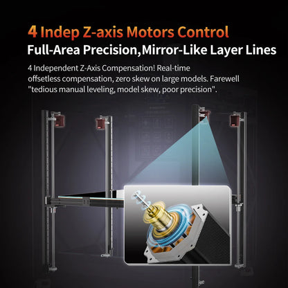 TRONXY 800 PRO FDM 3D Printer Heated Bed Filament Detection Automatic Features Supports PLA/ABS/PETG 1.75-3.0mm Filament