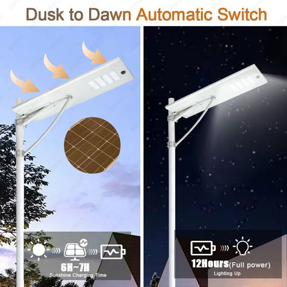 3 Years Warranty Outdoor Projector 50W 30W 15W LED Solar Flood Garden Lights Led Solar Street Light With CE ROHS