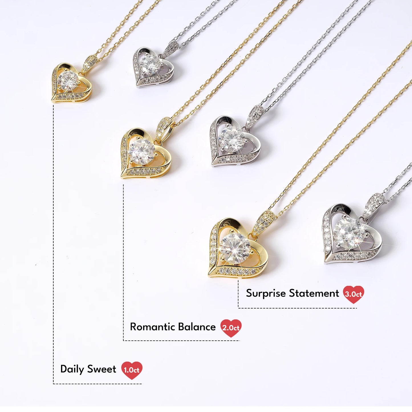 Valentine's Day Gift Heart Moissanite Pendant 925 Sterling Silver White Gold Plated 1ct VVS Diamond Charm Necklace for Women