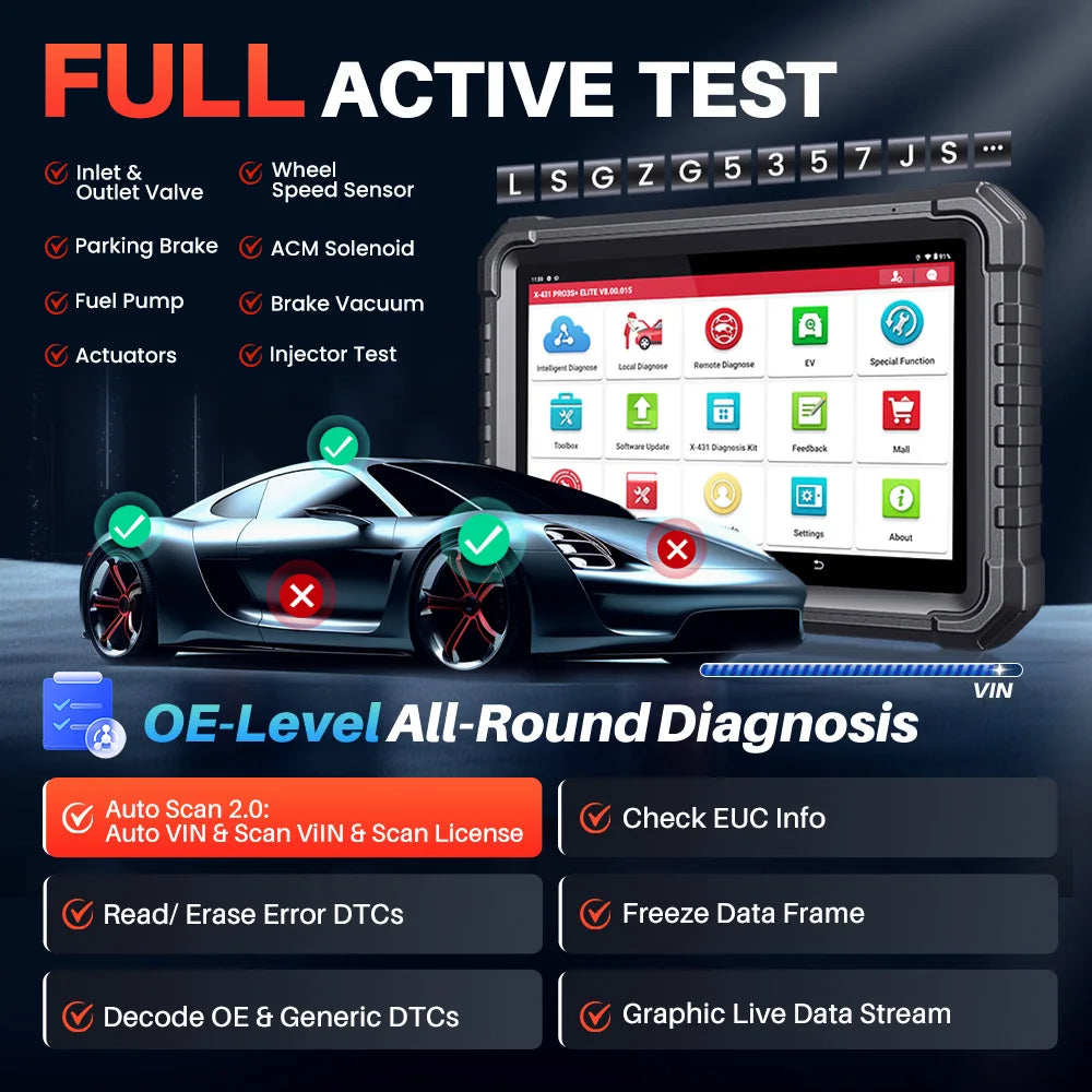 2026 LAUNCH X431 PRO3S+ ELITE V+ PRO Bi-directional Scan Tool with J2534 Protocols Topology Map Diagnostic Tool