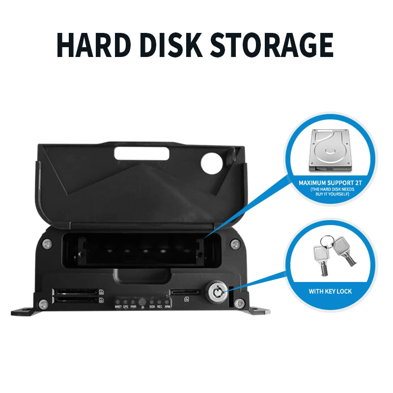 4CH 8CH 720P 1080P Mobile DVR  Support / Optional 3G 4G WiFi GPS MDVR with Car/Bus/Truck/Vehicles Camera Recorder Waterproof