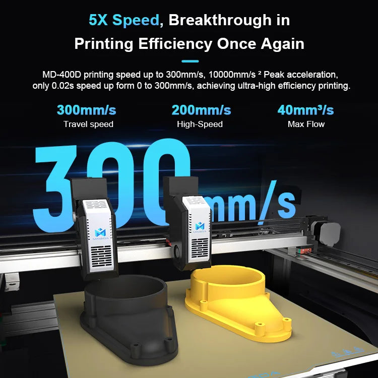 MD-400D Enclosed High Speed 400*400mm 3d Printer FDM IDEX Impressora 3d Profissional Supports Batch Printing of Small Parts