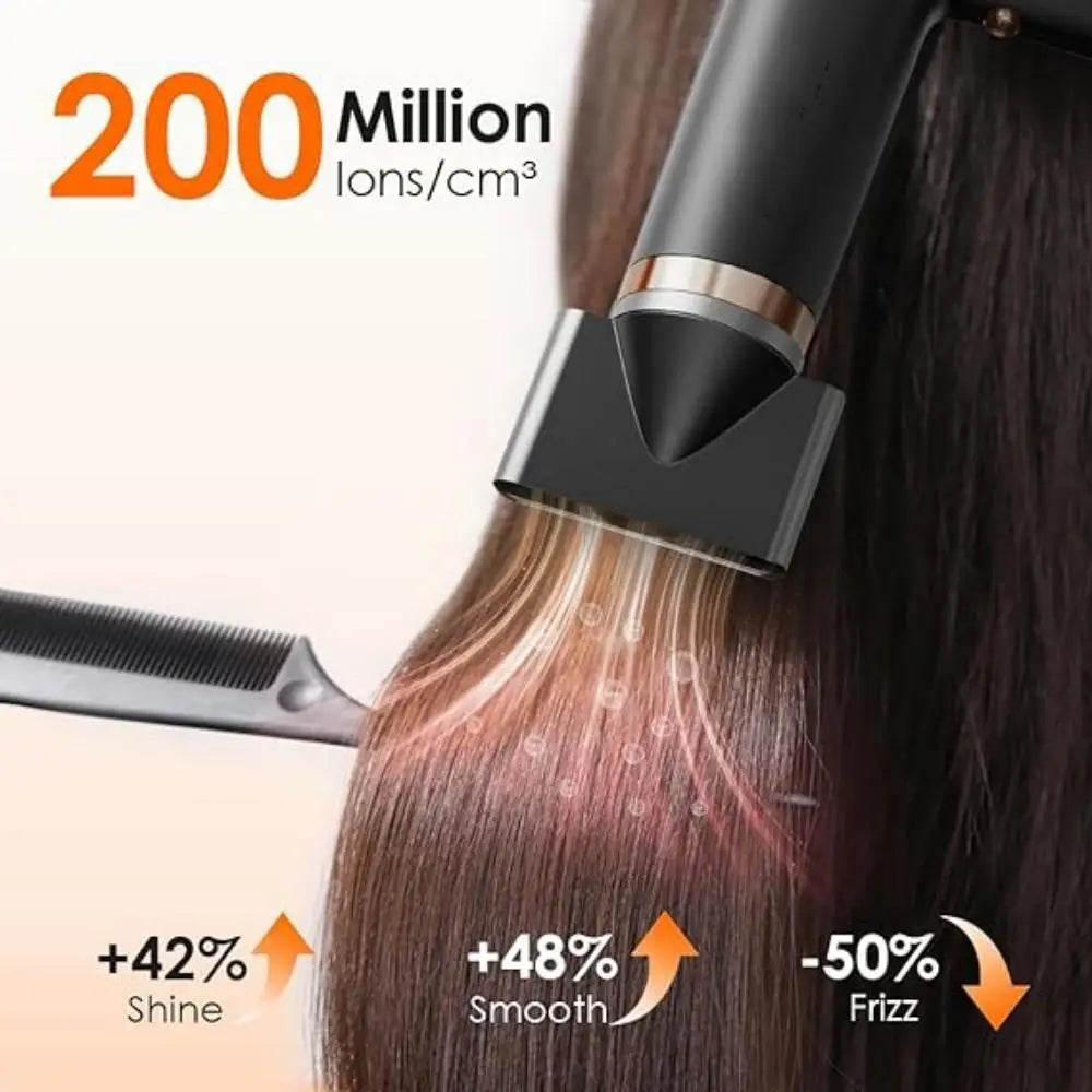 110000 Rpm High Speed Hairdryer Constant Temperature Hair Care Ionic Blow Dryer Electric Leafless Hair Dryer for Salon Household