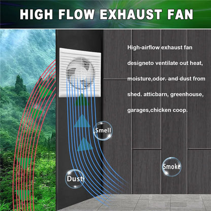 Outdoor Solar Panel Fan Kit Exhaust Fan DC 12V 8 Inch for Chicken Coop Dog House