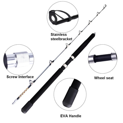 FTK 1pcs 2m Spinner Fishing Rods Fishing Rods for Bass Trout Walleye Catfish