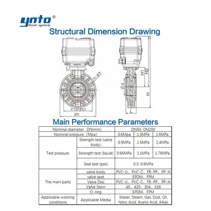 YNTO Custom Industrial 4 Inch Electric Actuated Butterfly Valve Flow Control 3 Inch PN16 for Water & Gas PVC PP UPVC Material