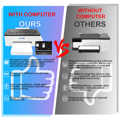 US Factory Wholesale Lancelot A3 L1800 DTF Printer Bundle with Laptop and Oven Full Direct to Film Printing Machine for DIY