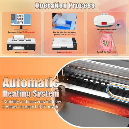 High Quality Dtf Printer Start Kit Heat Transfer T-shirt Printing Film Machine Digital Inkjet A3 A4 Dtf Printer L1800 L805