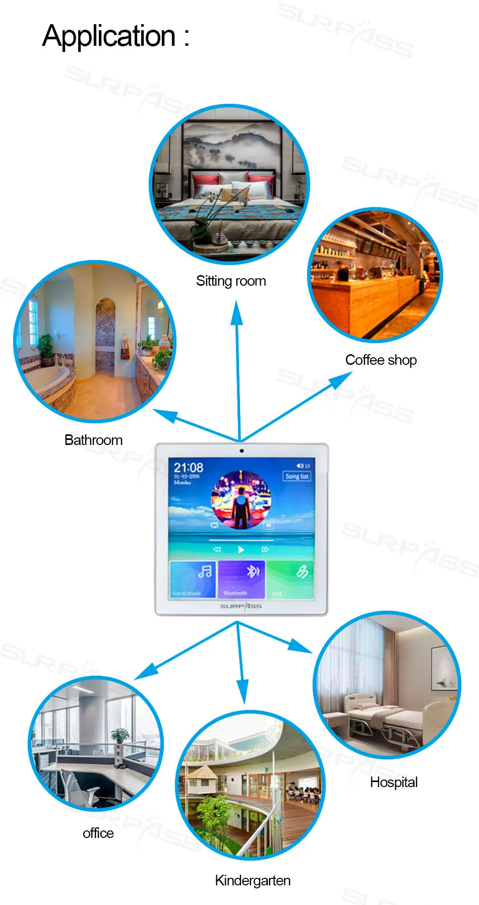 Bluetooth Wall Amplifier Smart Home Audio Mini Touch Screen 4*20W Stereo Sound Music PA System Loudspeaker Ceiling Speaker  suit
