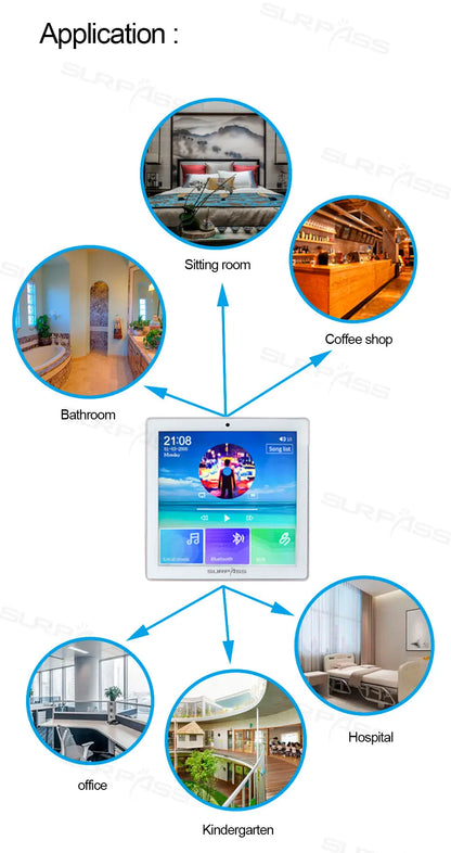 Bluetooth Wall Amplifier Smart Home Audio Mini Touch Screen 4*20W Stereo Sound Music PA System Loudspeaker Ceiling Speaker  suit