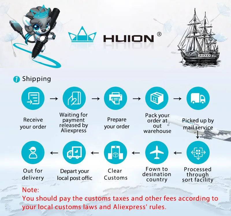 Huion Inspiroy 2 S H641P Graphics Tablets 6.3x3.9 Inch Digital Drawing Pen Tablet 6 Express Keys Support Android Mac Windows