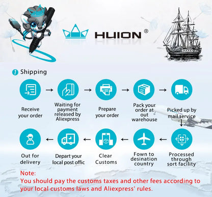 Huion Inspiroy 2 S H641P Graphics Tablets 6.3x3.9 Inch Digital Drawing Pen Tablet 6 Express Keys Support Android Mac Windows