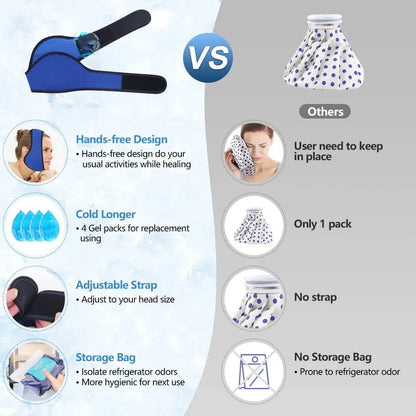 Face Ice Pack Wrap for TMJ Wisdom Teeth with 4 Reusable Hot Cold Therapy Gel Packs