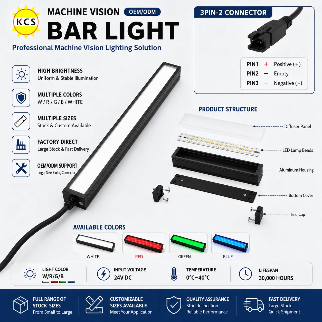 High Brightness 24V LED Bar Light for Machine Vision Surface Inspection Industrial Linear Illuminator