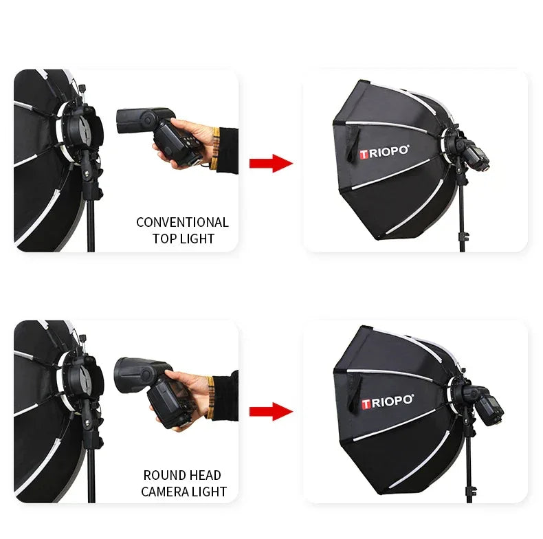 TRIOPO Newest KX 65CM Softbox Octagon Umbrella Light Box For Godox AD200 V1 Speedlite Flash Light Photography Studio Accessories