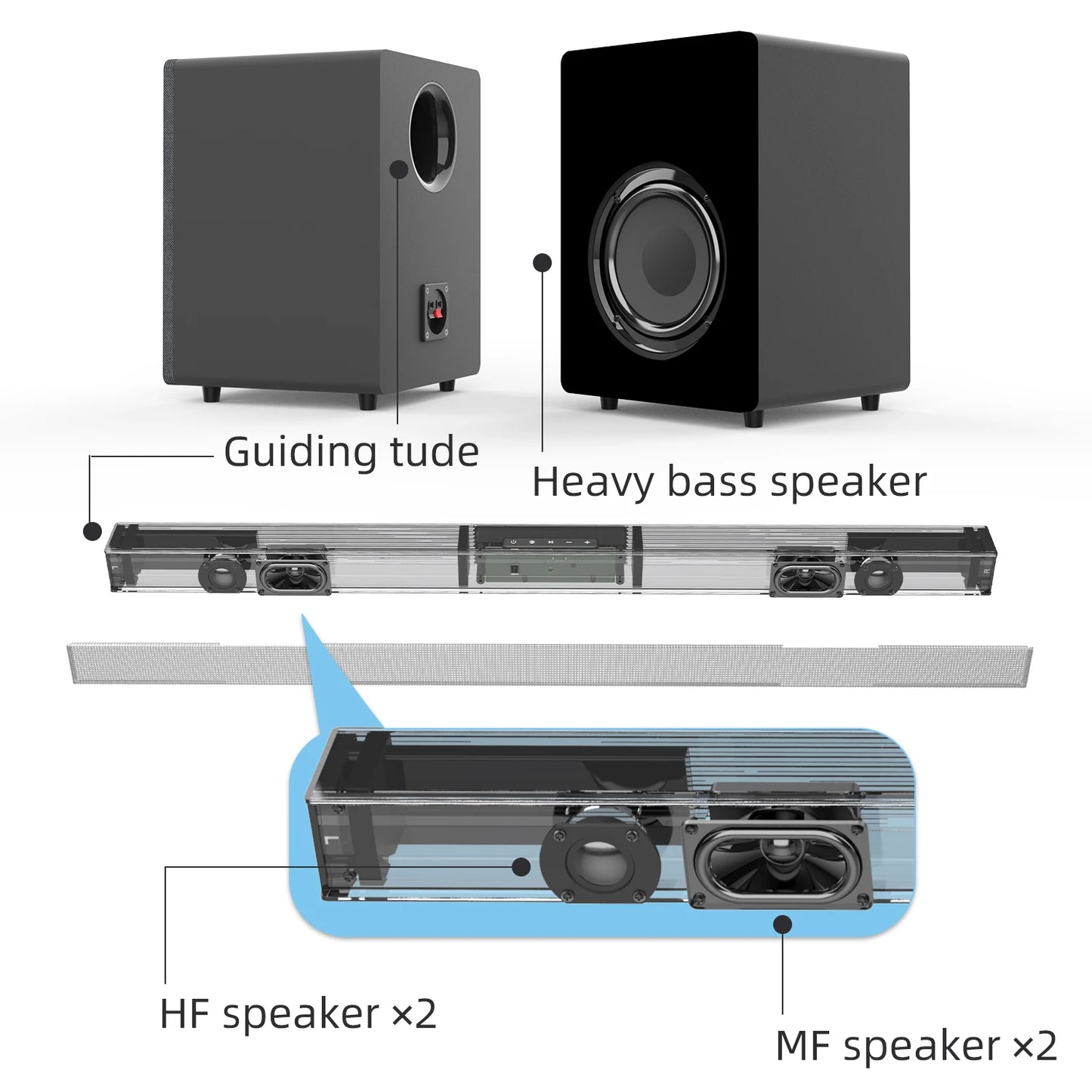 BS-18E Home Horizontal Theater System LCD TV Soundbar Subwoofer Box Aux/USB/Optical/Coaxial/RCA Durable Plastic Soundbar Pc