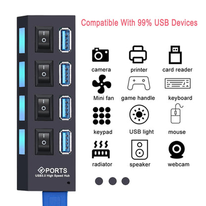 Hub USB 3.0, répartiteur USB 2.0, adaptateur secteur, multi-ports USB 4/7 avec commutateur, accessoires pour PC