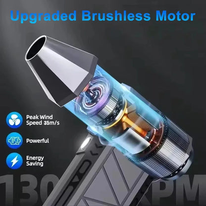 High-Speed 130000 RPM Fan 52m/s Air Blower Brushless Motor 4000mAh Battery Overheat Protection Electric Consumer Electronics