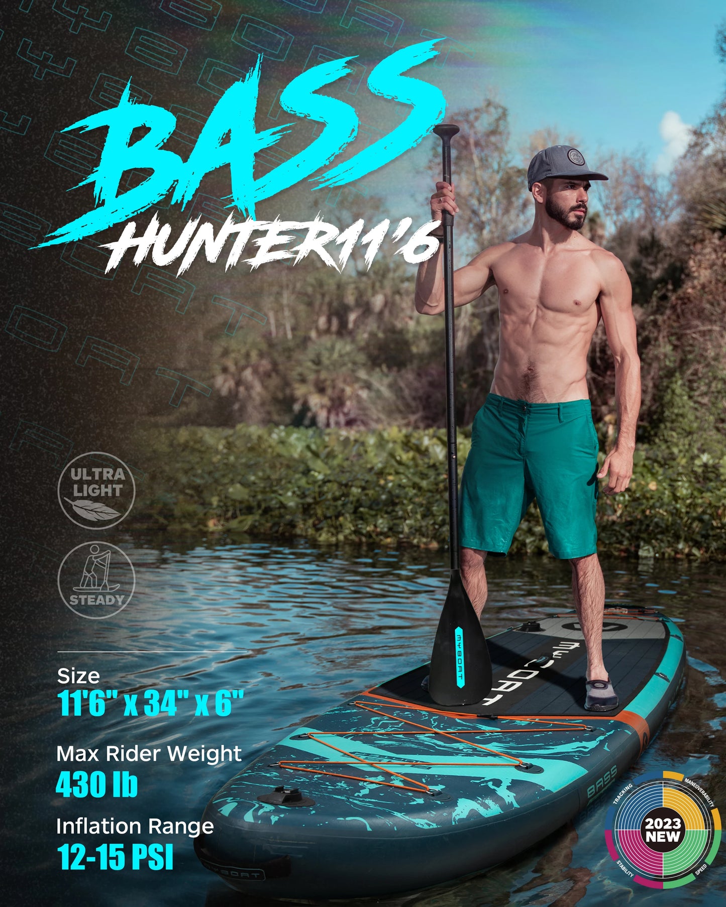 EU Local Stock Freeshipping MYBOAT Inflatable Paddle Board HOT WELDING SEAM Tabla De sup Waterplay Surfing Stand up Paddle Board