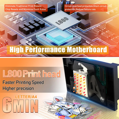 High Quality Dtf Printer Start Kit Heat Transfer T-shirt Printing Film Machine Digital Inkjet A3 A4 Dtf Printer L1800 L805