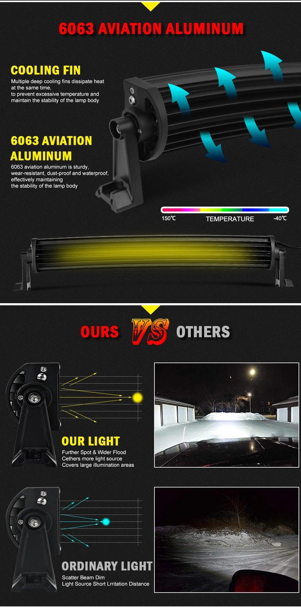 CO LIGHT 22 32 42 52 Inch Curved Led Light Bar COMBO 420W 620W 820W 1020W Dual Row Driving Offroad Car Truck 4x4 SUV ATV 12V 24V