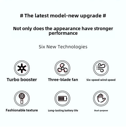USB Portable 6-Speed Digital Display Fan Mini Handheld Large Wind Silent Desktop Cooling Gift Foldable for Household Car Use