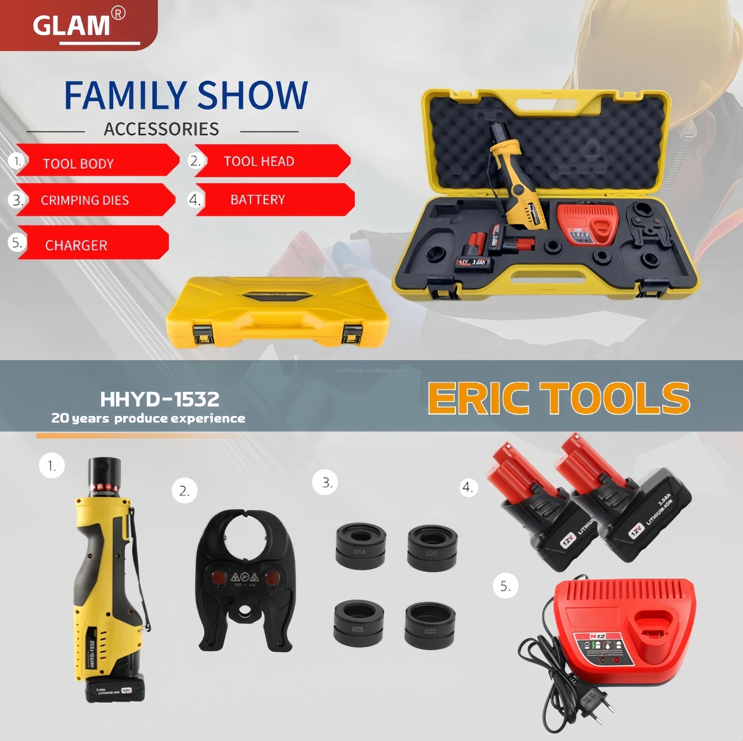 HHYD-1532 Electric Hydraulic Crimping Tool Kit With Compact Propress Jaws U16-32mm for Copper PEX Stainless Steel Plumbing Pipes