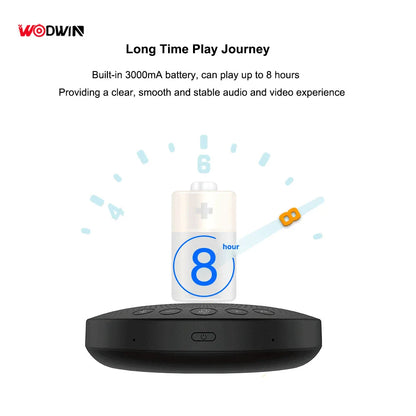 Portable Wireless USB Conference Speakerphone with 360 Voice Pickup Microphone Video Conference System for Medium-sized Rooms