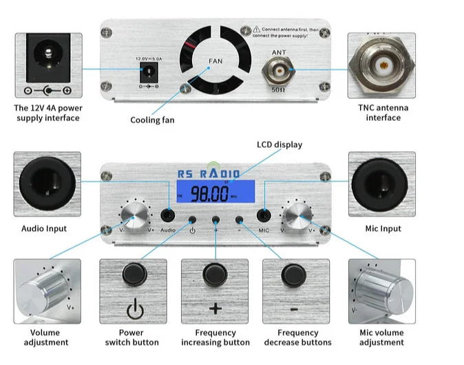 {FREE Shipping by AIR}15w FM Transmitter Kit Stereo PLL FM Radio Broadcast Station Wireless Transmitter FM 15W