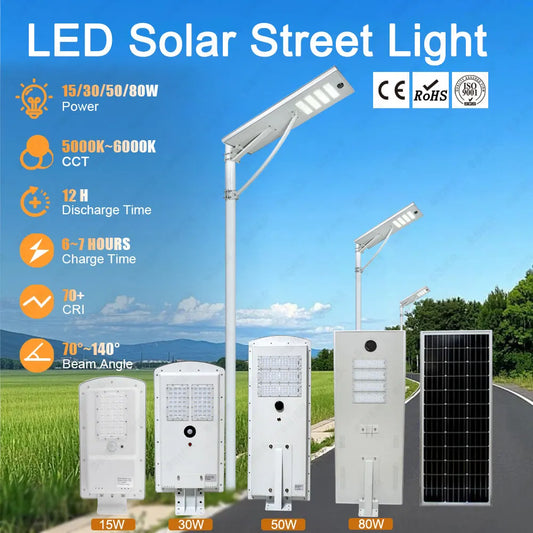 3 Years Warranty Outdoor Projector 50W 30W 15W LED Solar Flood Garden Lights Led Solar Street Light With CE ROHS
