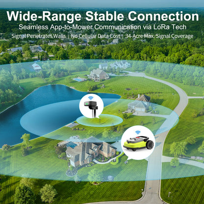 EU Sotcks UBHOME M10 Wireless Robot Lawn Mower, 1000m² ,with Full Frequency Band RTK+AI Vision and App Control  Quiet Lawnmower