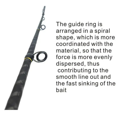 Slow Pitch Jigging Fishing Rod Saltwater Casting Rod Light Carbon Blank Fishing Pole Ocean Sea Boat Fishing Slow Jigging Rod