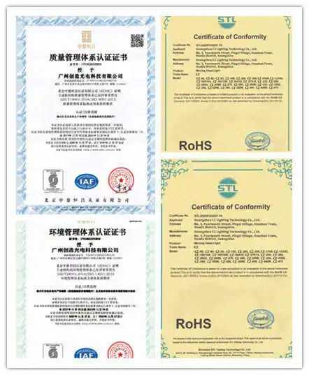 China Factory Promotion Sharpy 7r 230w Lamp 230 Beam Moving Head Light Stage Effect Lighting with Remote Controller